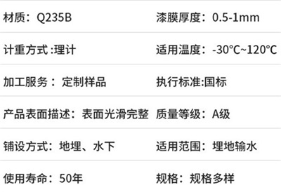 辽源热浸塑钢管厂家产品性能特点